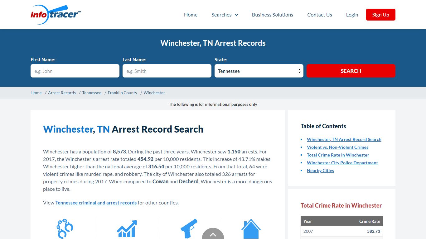 Search Winchester, TN Arrest Records Online - InfoTracer